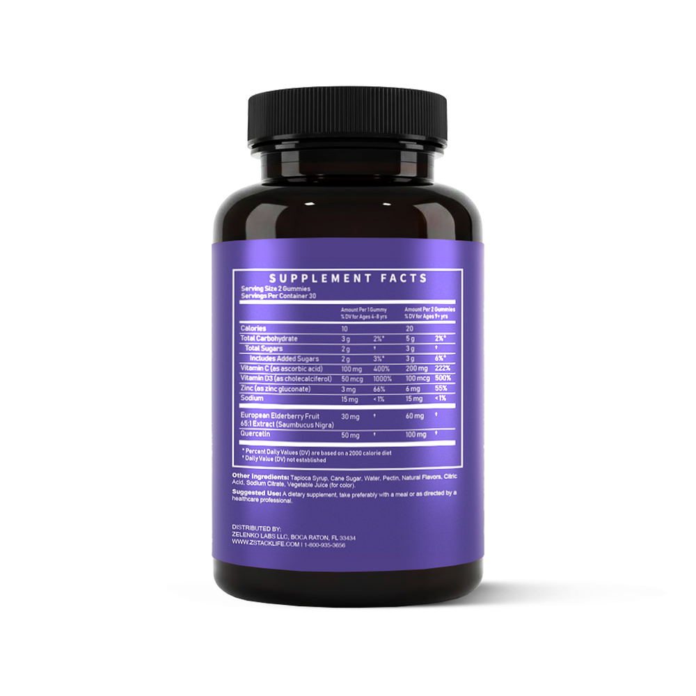 Z-Flu™ Gummies